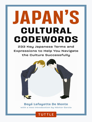 cover image of Japan's Cultural Code Words